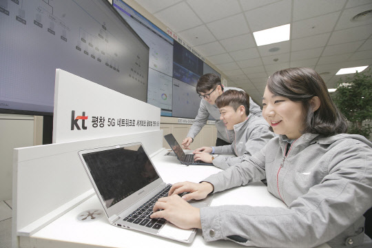KT 직원들이 평창 5G 시범망과 NTT도코모의 상용 LTE망을 연동하여 테스트를 하고 있다. KT제공